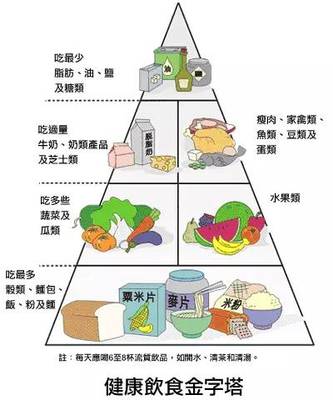 孕期妊娠紋來(lái)襲,怎么破?!